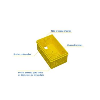 Caixa de Luz de Embutir 4x2 Retangular Amarela - Fortlev